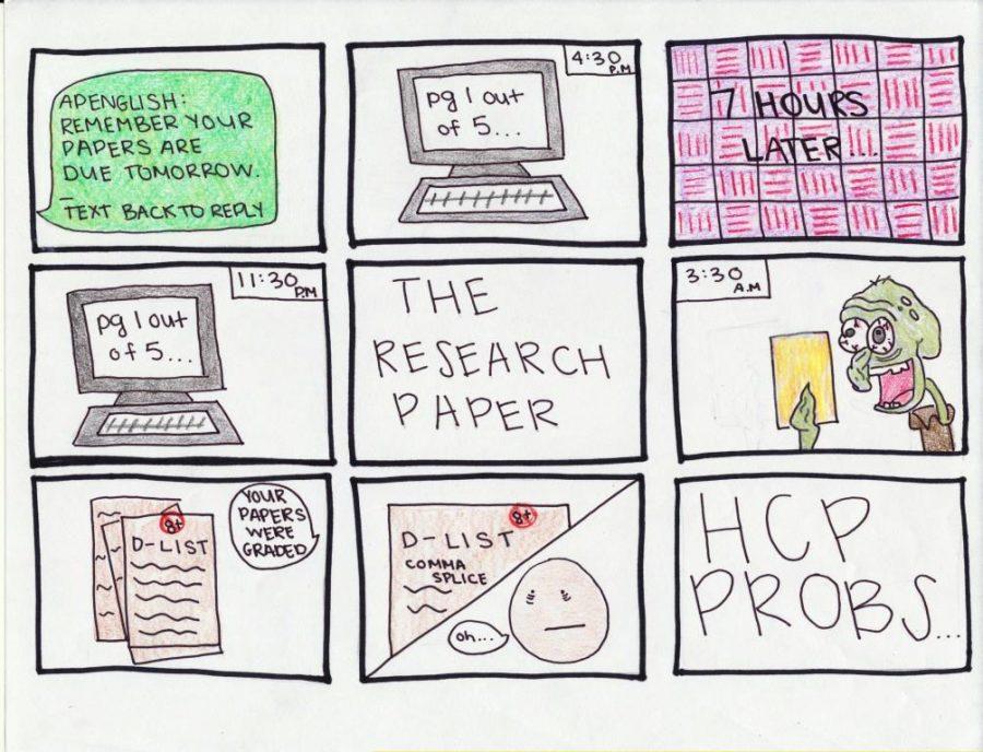 cheap term paper service cheap term paper service